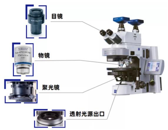 楚雄蔡司楚雄光学显微镜